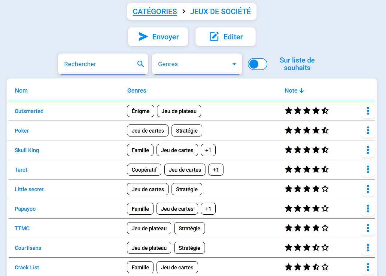 Categorie.webp