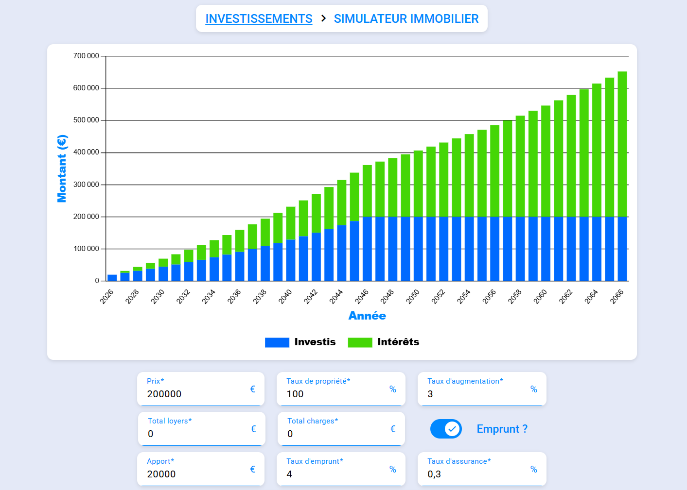 Simulateur-Immobilier.webp