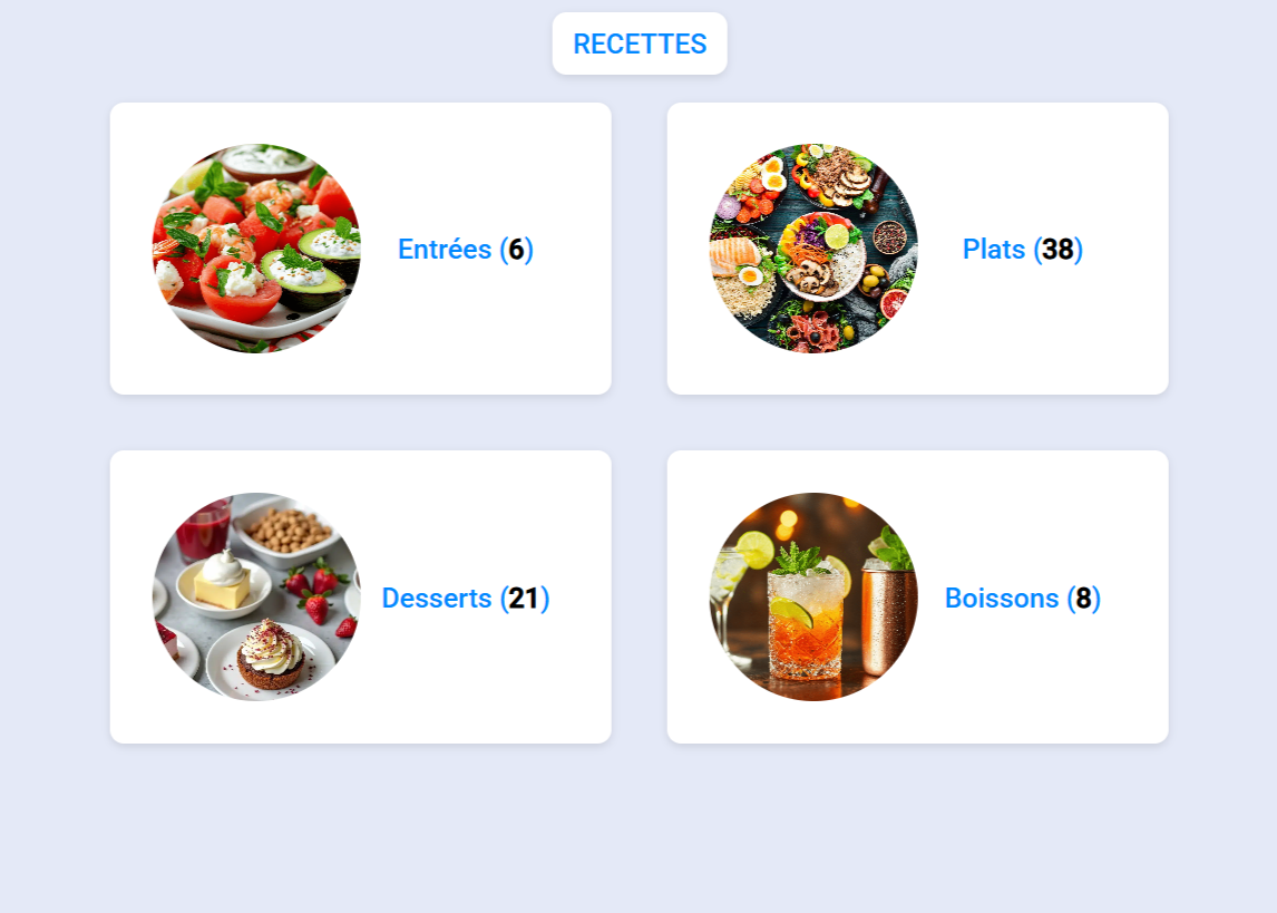 Type-Recettes.webp